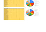 amazon product research competitor pricing and SEO keywords